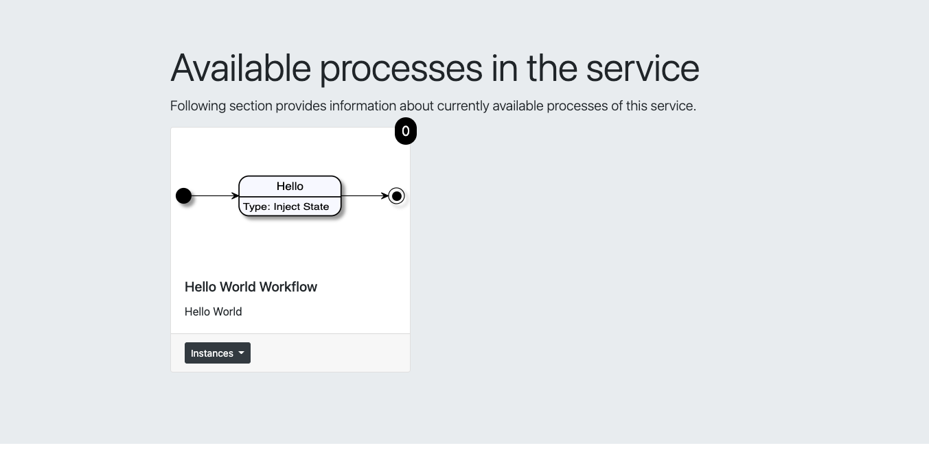 getting started sw process mgmt