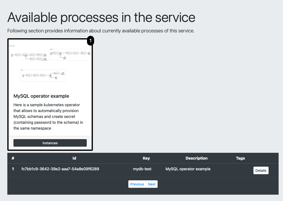 operator process mgmt 1