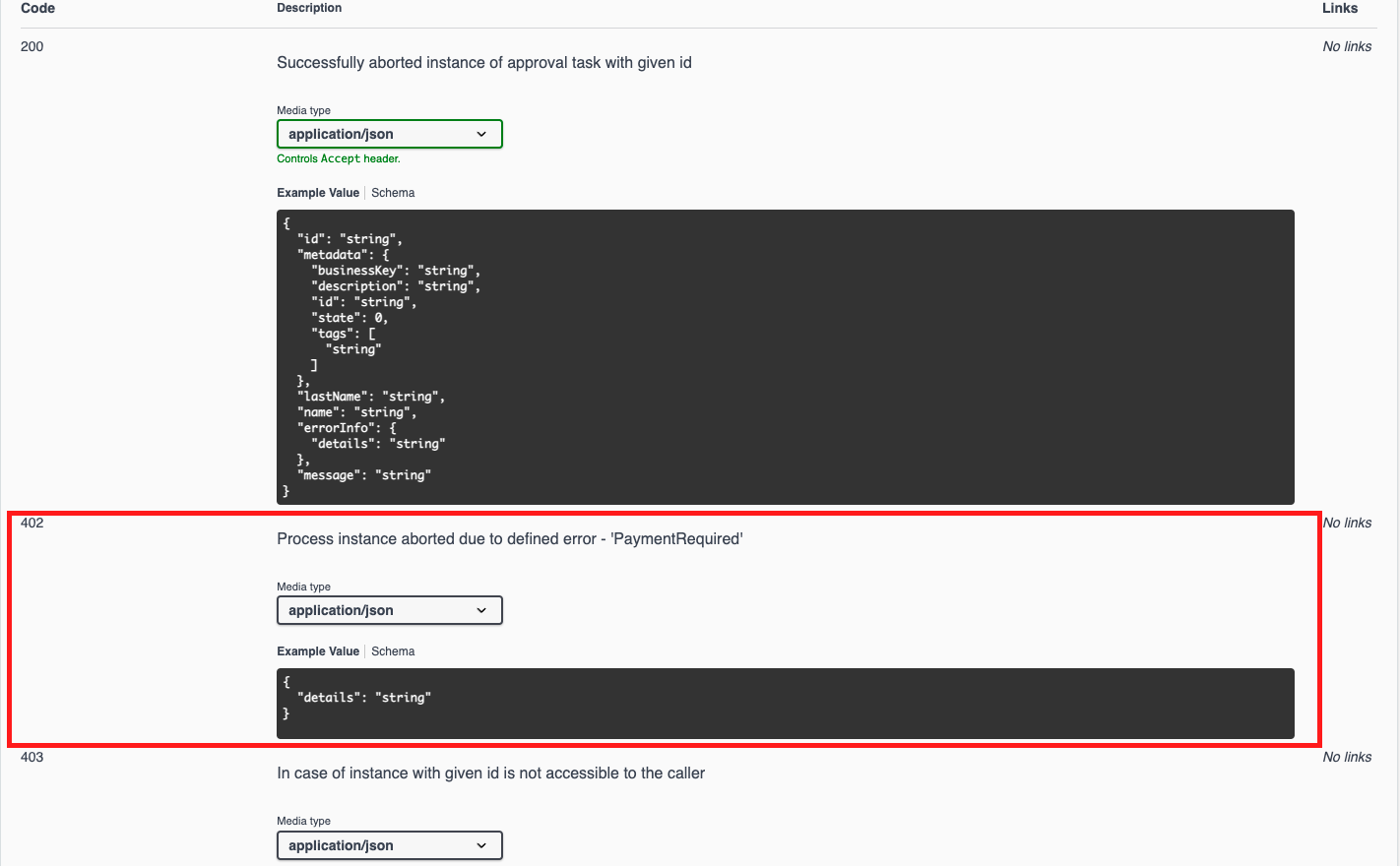 service interface rest errors