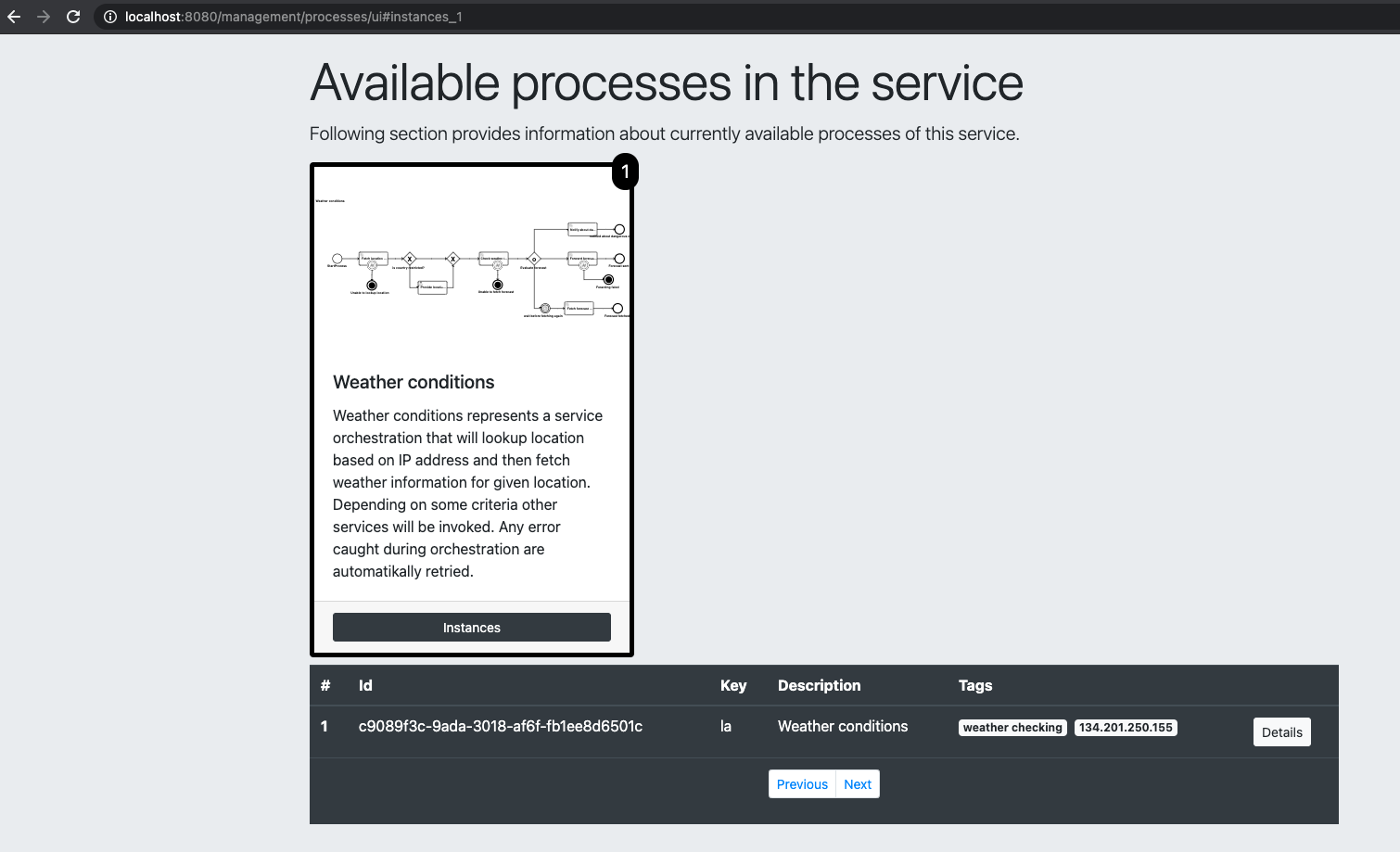 management instances